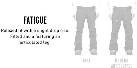 Mens Fatigue Fit